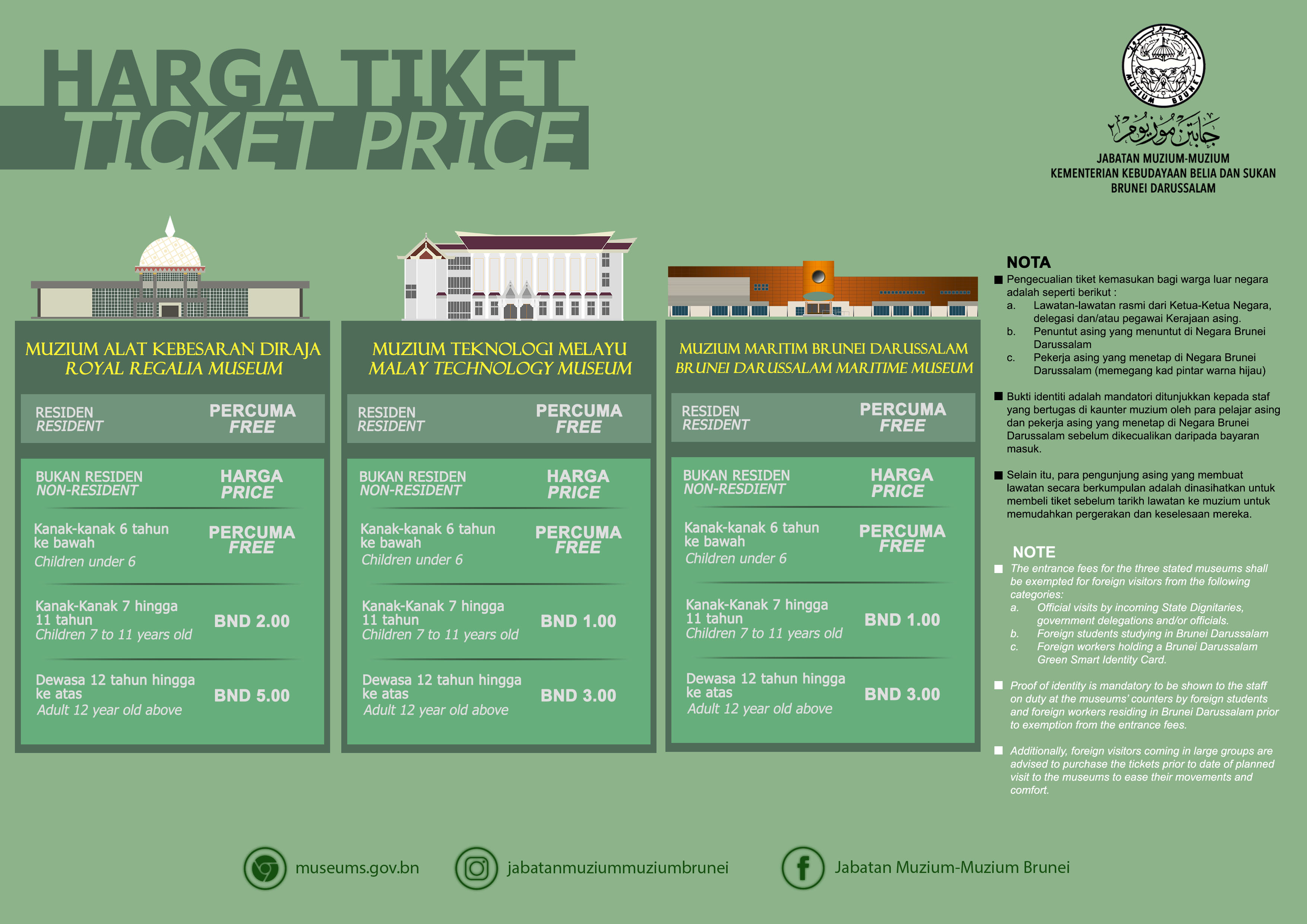 POSTER PROMO TICKET PRICE MUSEUM.jpg