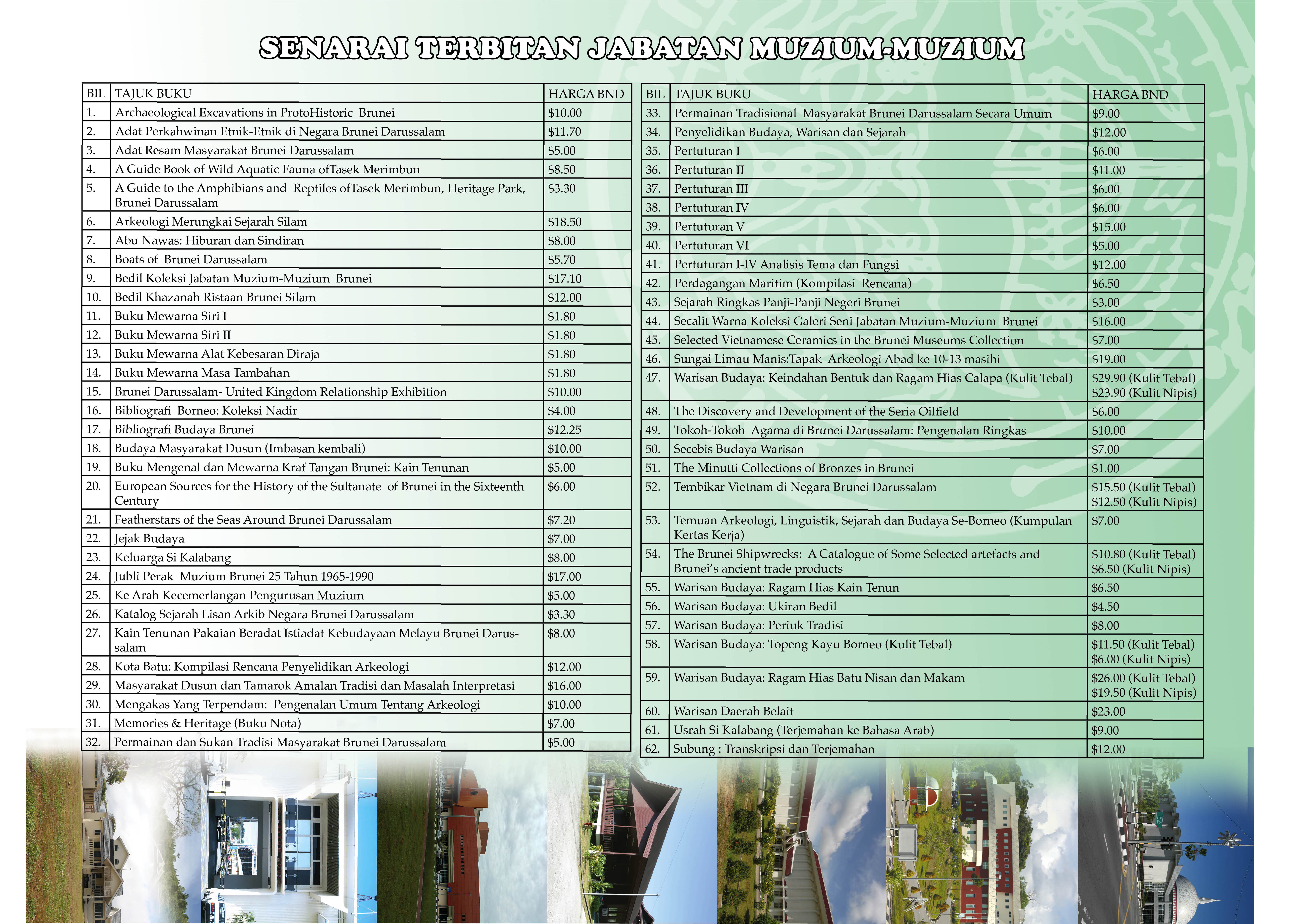 JMM List of Publication 2020.jpg