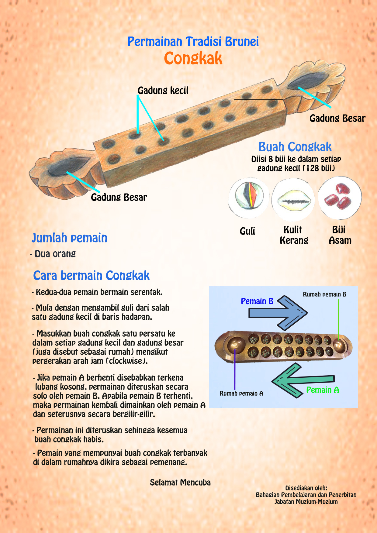 cara bermain congkak.jpg